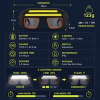 Lampe frontale LED ultra-légère et super lumineuse pour lunettes de sécurité, lampe torche de randonnée mains libres, commande par bouton-poussoir, rechargeable