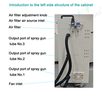Équipement de traitement de surface au plasma multi-spécifications Machine de nettoyage de buse de 5 à 90mm de diamètre pour les industries du plastique et du caoutchouc