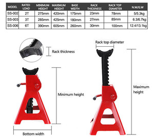 Hot <strong>Sale</strong> 3T <strong>Jack</strong> Safety Stand Best Price Adjustable Height Lift <strong>Car</strong> Truck Auto Stand <strong>for</strong> <strong>Cars</strong> - Product Image 3