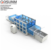 Ligne d'assemblage professionnelle Gosunm Back End Machine à emballer de boîtes en carton Production automatisée pour l'emballage de produits alimentaires et de tabac
