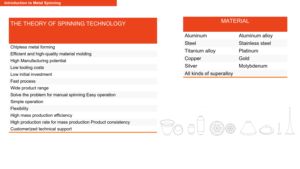 Peralatan dapur panci baja tahan karat, mangkuk, sendok dan panci produksi dan pengolahan mesin CNC berputar logam - Product Image 4