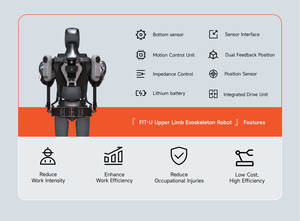 روبوت الهيكل الخارجي الذكي FIT-U للجزء العلوي من الجسم، بطارية تدوم 8 ساعات، يساعد في الحمل ويفتح واجهة برمجة التطبيقات للبيانات - Product Image 3