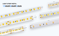 Haute Qualité SMD 2835 Led Bande 12V 24V 120Leds 5mm 8mm Blanc IP67 Étanche Vacances Lumière Coloré Led Bande Lumière