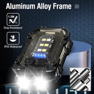 Mini Linterna LED USB Recargable Industrial AA con Zoom, Clasificación IP54, 4W de Alto Flujo Luminoso - Product Image 4