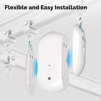 SLS Tuya ZigBee Intelligent Électrique Rideau Robot Sans Fil Télécommande WiFi Caractéristique Android Automatique Rideaux Conducteur Ouvre-Moteur