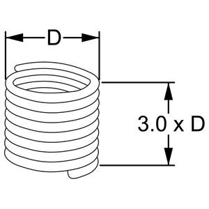 Herramientas de Corte, Reparación de Roscas, Inserto Roscado de Acero Inoxidable FERVI H=3XD - Product Image 1