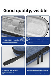 <b>Mini</b> Medical Thermal <b>Cooler</b> Bag Zipper Waterproof Outdoor Medicine <b>Cooler</b> Storage Box - Product Image 5