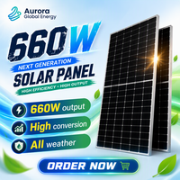 Panneau photovoltaïque 660W avec performance de courant améliorée pour une meilleure productivité du système solaire