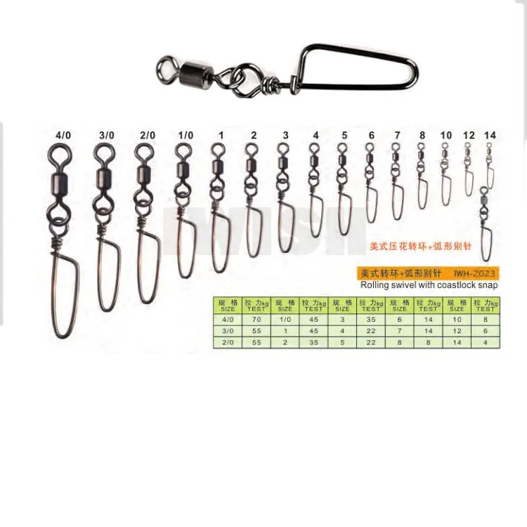 China Fishing Gear Rolling Swivel With Coastlock Snap Swivel Size Chart For Fishing