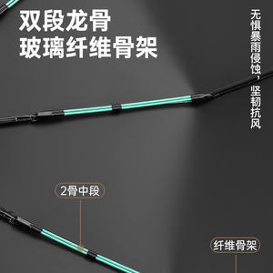 Paraguas de negocios totalmente automático con mango curvo de madera de 10 huesos, cierre de apertura con un clic para días soleados y lluviosos, personalizable L - Product Image 4