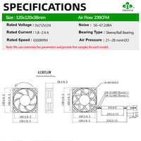 Usine en gros 12038 ventilateur de refroidissement par air DC ventilateur sans brosse, 12V 24V Pwm 120mm 3000 tr/min ventilateur axial pour boîtiers et armoires d'ordinateur Pc