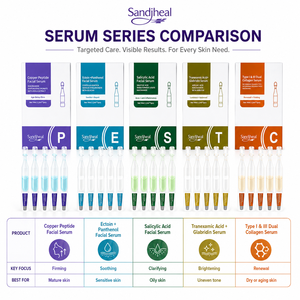 Collection de sérums aux peptides de technologie coréenne pour la régénération de la peau anti-âge, la production de collagène, OEM ODM, étiquette personnalisée - Product Image 1