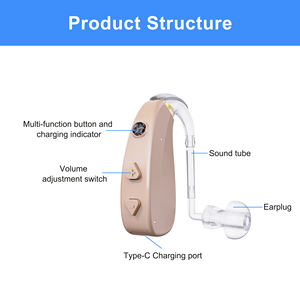 เครื่องช่วยฟังสำหรับผู้สูงอายุราคาถูกนำเข้าชิป USB ชาร์จได้ใช้งานง่ายสวมใส่สบายสินค้าเพื่อการได้ยินเสียงที่ยอดเยี่ยม - Product Image 2