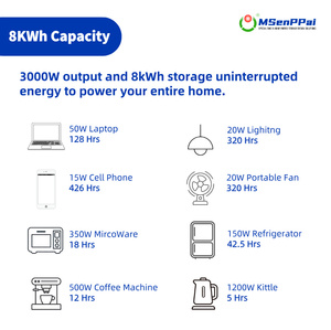 High Capacity 1200W Fast Charge Portable Power Station 3500Wh 4000Wh 3.5kwh 4kwh Lifepo4 <b>Solar</b> Generator 550W 700W 1000W <b>Solar</b> - Product Image 4
