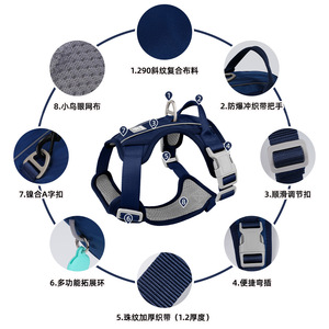 Nuevo Arnés para Perro Reflectante, a Prueba de Explosiones, Antideslizante y con Protección Contra Impactos - Product Image 3