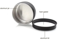 Maßgefertigte Runde Haarpomade-Dose 30ml 60ml 100ml 150ml 200ml 250ml Aluminiumdosen Mit Schraubverschluss