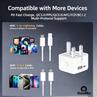 Adaptador de Corriente Eléctrico USB-C con Enchufe del Reino Unido, 35W PD 3.0 QC2.0, Protección OCP, Cable Retráctil para Laptop, Reloj Inteligente y Auriculares