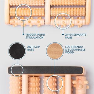 Masseur de pieds TheraFlow avec fonction musicale pour le soulagement de la neuropathie et de la fasciite plantaire, coffret cadeau comprenant un tableau de réflexologie (femmes et hommes) - Product Image 6