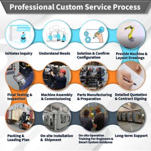 Kolektor debu Multi-Axis sistem penggilingan otomatis CNC efisiensi tinggi untuk mesin pengecoran logam mesin pemoles perangkat keras - Product Image 6