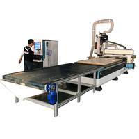 Línea de enrutador CNC para gabinetes de cocina de madera y muebles de panel con software de anidamiento-Línea de procesamiento de productos de madera