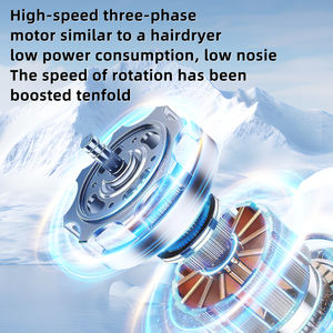 Mini Ventilador Recargable 2026, Ventilador Eléctrico Portátil de 100 Velocidades, Mini Enfriador de Aire de Mano, Ventilador de Bolsillo para Escritorio - Product Image 3