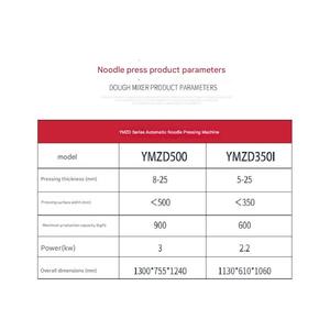 Presseur de pâte automatique commercial pour <span class=keywords><strong>Pizza</strong></span>/Roti/Tortilla 10-36cm - Product Image 2