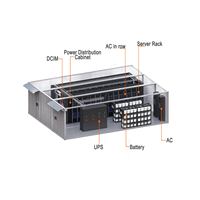 Centre de données portable tout-en-un 168 kW, conteneur mobile pour centre de données périphérique pour cloud privé, directement de l'usine