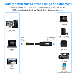 Tarjeta de Captura de Audio <span class=keywords><strong>y</strong></span> Video HD 1080P con Cable de 1M, Grabadora HDTV a USB para Transmisión en Vivo, Juegos <span class=keywords><strong>y</strong></span> Uso con Laptop (MP4) - Product Image 4