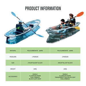 <span class=keywords><strong>Kayak</strong></span> à fond <span class=keywords><strong>transparent</strong></span> pour 1 personne, simple, bon marché, léger, résistant à l'eau, écologique, avec lumière LED, garantie de 3 ans en option - Product Image 4