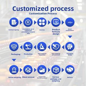 OEM elektrolit minuman bubuk <span class=keywords><strong>Raspberry</strong></span> 20 strip Supercam bubuk penenang Magnesium bubuk dalam persediaan - Product Image 6