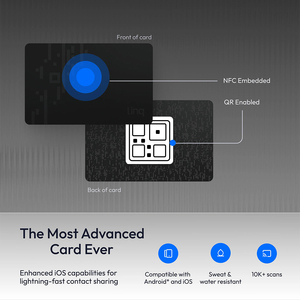 Đen Matt Đen NFC kinh doanh RFID PVC thẻ thông minh tại chỗ UV Logo vật nuôi Vật liệu UHF khách sạn Thanh Toán Phương tiện truyền thông xã hội các loại ntag213 1K - Product Image 4