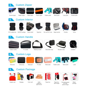Eva trường hợp các nhà sản xuất cho ROG Xbox Ally x cầm tay giao diện điều khiển trường hợp EVA Cứng bảo vệ túi với trò chơi phụ kiện lưu trữ - Product Image 4