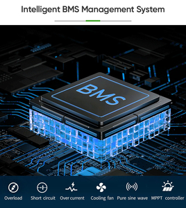 GSL ENERGY <strong>10</strong> Years High Quality Warranty 48V 100Ah 200Ah 280an 15kwh10kWh 5kwh Powerwall Battery LiFePO4 Wall-Mounted Battery - Product Image 4
