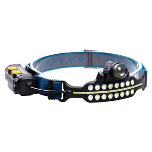 W690-1 W691-1 Headlamp Led Rechargeable Battery Outdoor Camping With <b>Dimmer</b> Feature - Product Image 5