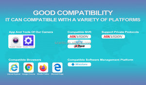 PTZ <strong>Inteligents</strong> Network Energy System Night Vision IP Powered Surveillance WIFI <strong>Security</strong> SIM Card 4G Outdoor CCTV Solar Camera - Product Image 5