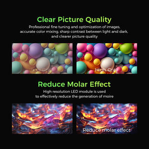 Pantalla LED 3D Interactiva para Video Wall en Centros Comerciales Interiores, Metro, Aeropuerto, Pantalla Publicitaria Personalizada a Todo Color - Product Image 5