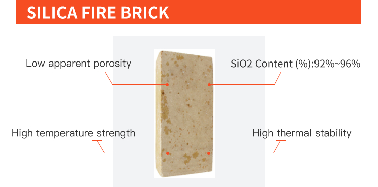 Fire Brick Silica Brick for Coke Oven