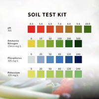 Kit de test de sol PH/azote ammoniacal/potassium/phosphore amélioré de 7 bouteilles