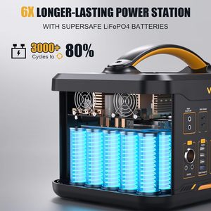 VTOMAN 3096Wh สถานีไฟฟ้าพกพา ชุดแผงโซลาร์เซลล์ 110W พร้อมแบตเตอรี่เสริม เครื่องกำเนิดไฟฟ้าพลังงานแสงอาทิตย์ 4400W สำหรับสำรองไฟบ้าน ระบบ MPPT - Product Image 2