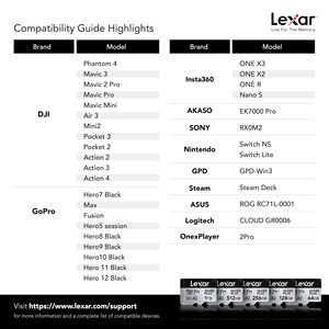 100% Original 1366X Professional Card 64g 128g 256g Memory 512gb SDXC U3 160m/s for 4K Digital <b>Camera</b> SILVER PLUS 13 - Product Image 3