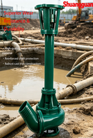 Pompe à boue submersible verticale série NL 1,5-4 kW |   Faible pression, résistant à l'usure, sans obstruction |   Personnalisable par l'OEM |   Débit <100m³/h