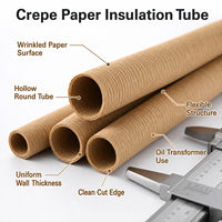 Tubes en papier crépon ronds pour l'isolation électrique, isolation de classe A, tailles personnalisables pour transformateur immergé dans l'huile