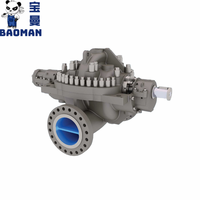 Flowserve pompa proses kimia Drive magnetis Sealless seri Durco Mark 3ISO MAG pompa Overhung Modular standar