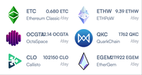 Machines De Minage De Crypto ETC ASIC Miner Bombax EZ100 12.5GH/s Efficacité Ethereum Classic Mining Rig Miner Crypto à vendre