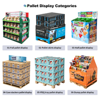 Présentoir de palettes en carton ondulé préemballé haute qualité pour PDQ, conforme aux normes de vente au détail, pour le marché américain