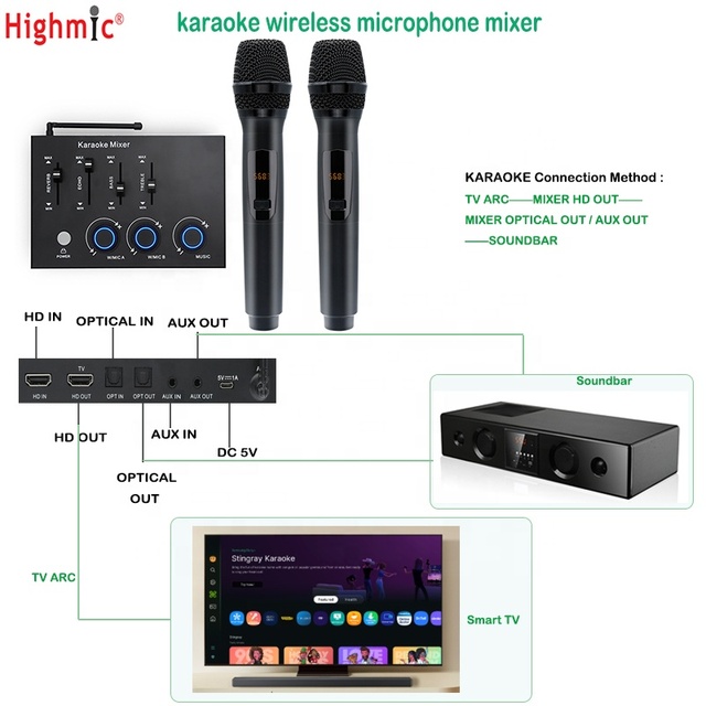 Black Metal Karaoke Mixer Echo Reverb Home Karaoke System with Wireless Microphones for Smart Tv Soundbar Optical / Aux Output