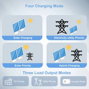 Inversor <span class=keywords><strong>Solar</strong></span> para el Hogar <span class=keywords><strong>MUST</strong></span> Fuera de Red 2000W 3000W 24V <span class=keywords><strong>5000W</strong></span> PV1800VHM <span class=keywords><strong>48V</strong></span> - Product Image 6