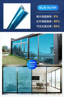 Película Solar para Ventanas Innofilms Premium Luxury Silver Blue PET de 2mil, Tinte de Seguridad para Edificios, Protección UV, 8% VLT, Rechazo IR del 90%