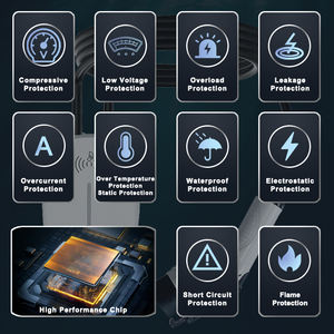 TELISE Wallbox CCS2 Type2 สถานีชาร์จรถยนต์ไฟฟ้า 7kw 32A T2 เครื่องชาร์จ EV แบบติดผนัง - Product Image 6