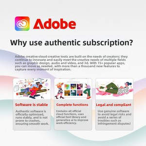 สำหรับ <span class=keywords><strong>Adobe</strong></span> 2025 สำหรับ Creative Cloud Family Pack แบบสมัครสมาชิกรายปี การเปิดใช้งานอย่างเป็นทางการสำหรับ Windows/M12 รุ่น Enterprise - Product Image 3